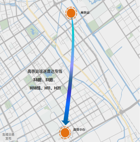 免费！直达！盐城vs无锡出行攻略请收藏！