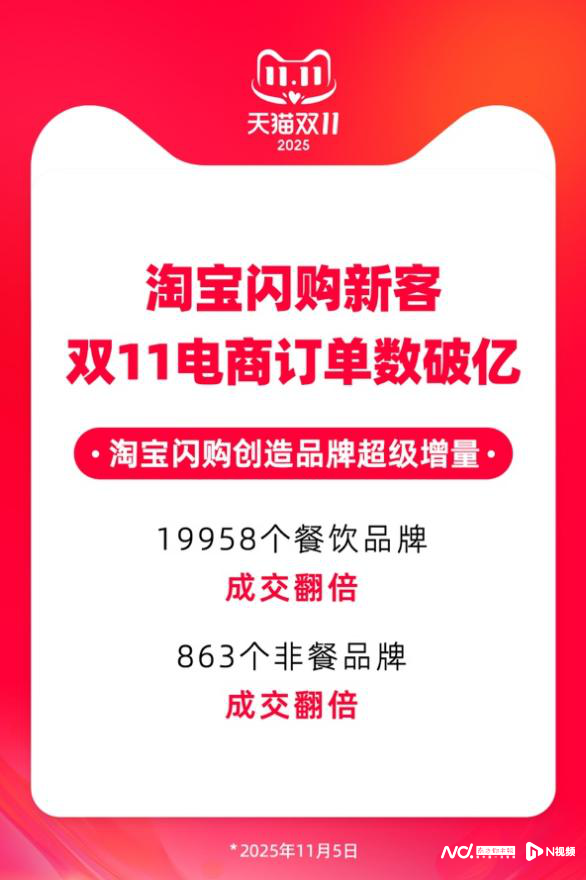 南都电商观察｜俞敏洪确认孙东旭离职；郭美美被封号