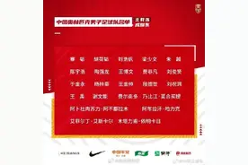 国奥队23人大名单公布图片
