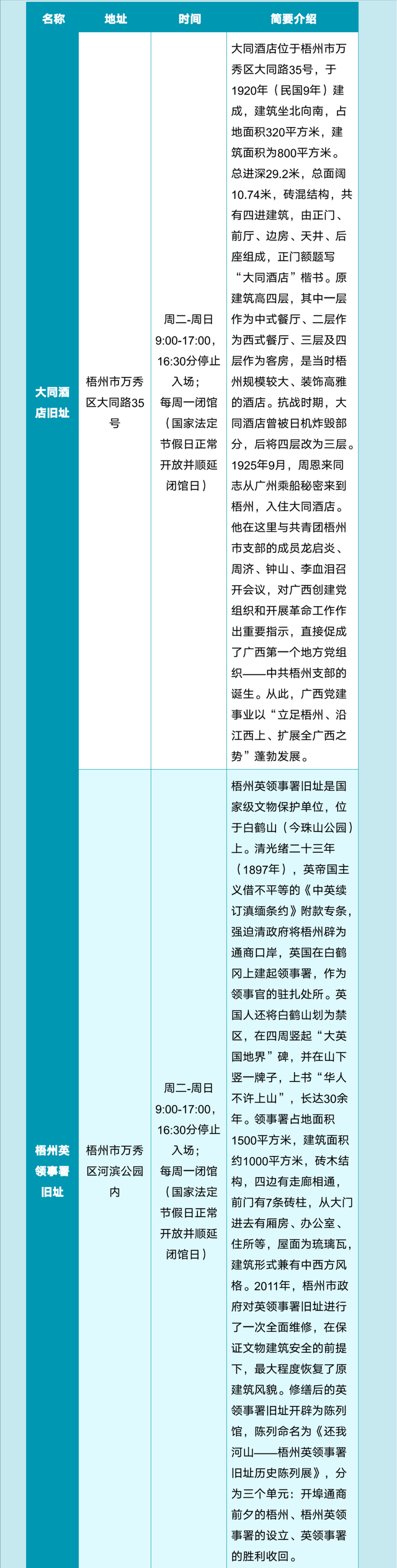 2025年9月热门演出、品质展览、休闲旅游信息丨一键游广西文旅资讯
