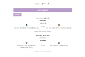 首届女足亚冠决赛落户武汉，武汉车谷江大女足全力争冠图片