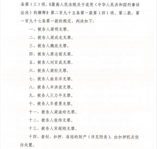 恶势力团伙改判无罪 多人犯罪记录未销