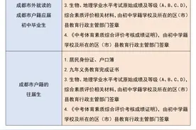 2月28日开始！成都中考报名安排来了图片