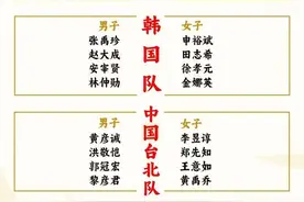 成都混合团体世界杯参赛名单公布，中国队孙颖莎、王楚钦领衔图片