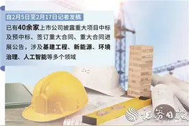 需求回暖信心增强 节后上市公司频揽大单图片