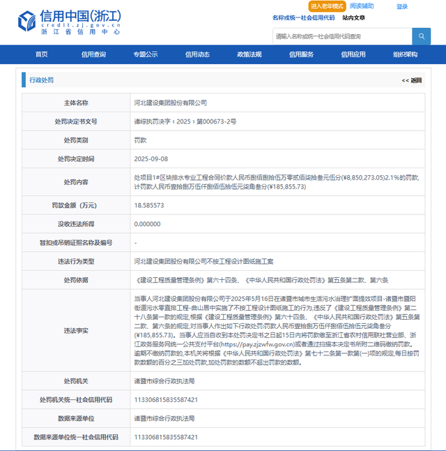 河北建设集团一月收3张罚单，累计金额超200万元