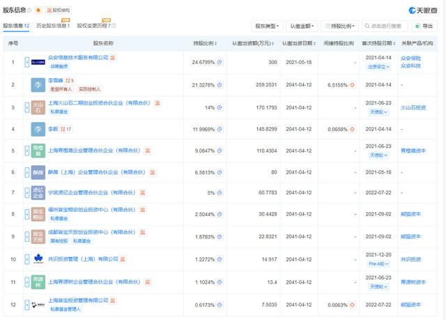 百保君“高额返利”暴雷，曾由众安保险孵化