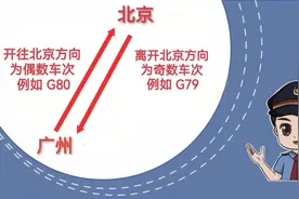 为何有的高铁坐着坐着，车次就变了？图片