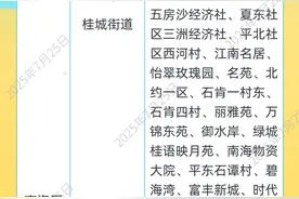 速看！南海公布基孔肯雅热最新通报图片