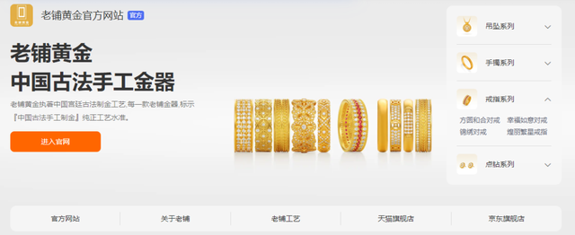 半年来金价涨了多少