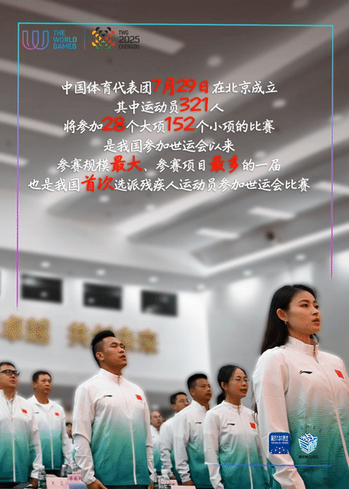 数巨酷CLASS｜即将开幕，一组数据解锁成都世运会