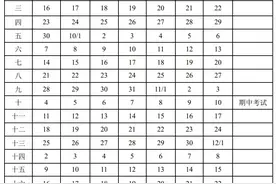 定下来了，放假28天！图片
