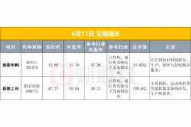 早报中办国办发文，深入推进深圳综合改革试点；事关直播电商监督管理，市场监管总局公开征求意见图片