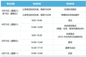 最新！2024年上海中考实施细则发布！附考试时间安排和日程表图片