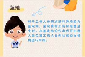 发生工伤了，这2类情形劳动能力鉴定费由谁承担？图片