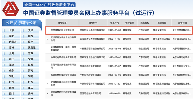 广东AI芯片企业启动IPO！国产工艺芯片，8颗能跑满血版DeepSeek