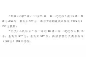 2024年粤桂地区高校在吉林省录取分数线汇总图片