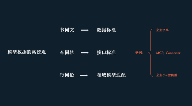 微软中国CTO韦青：警惕“朋友圈AI”神话，重视苦活、脏活、累活