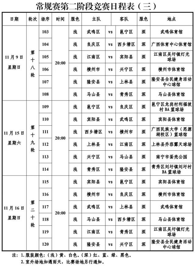 2025“邕BA”文旅体商融合线路推荐：以篮球为钥，解锁南宁全域之美​