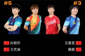 恭喜！王曼昱/蒯曼夺得WTT新加坡大满贯女双冠军图片