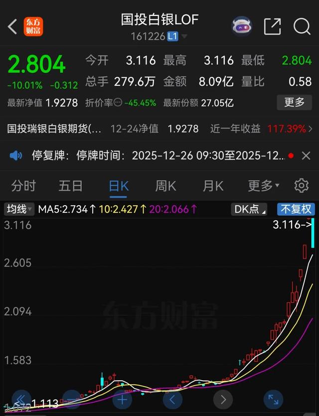 直接跌停！最新公告：限购100元