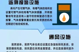 4起案例！这些违法行为别再做！图片