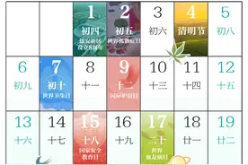 新闻月历！2025年4月，大事了解一下图片