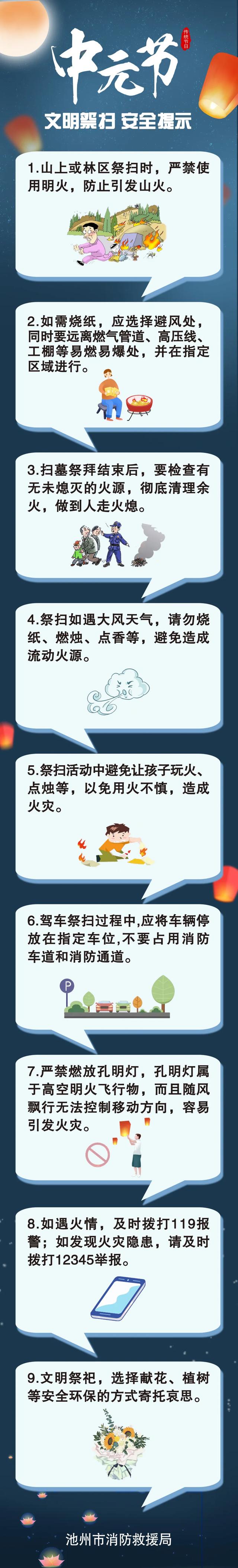 中元怀亲，别让思念成火患！