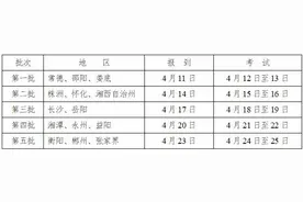 4月11日开考！湖南省2025高招体育类专业统一考试安排图片