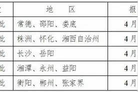 4月11日开考！湖南省2025高招体育类专业统一考试安排图片