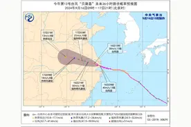 看懂台风信息 做好台风防御图片