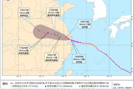 看懂台风信息 做好台风防御图片