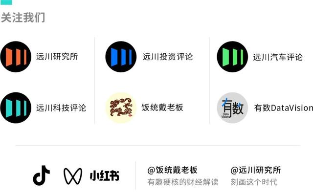 固态电池量产了？谨防上当