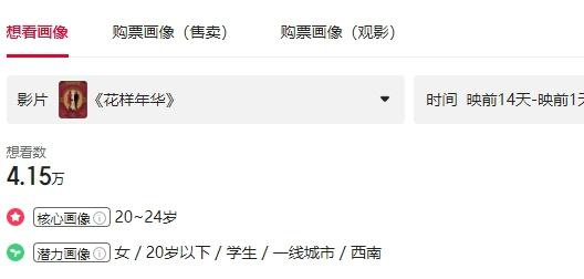 《花样年华》重映，多了5分钟的导剪版谁在看？