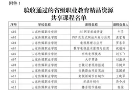 山东传媒职业学院多门职业教育在线精品课程获批立项图片