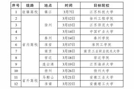 速看！句容3月校招安排来了→图片
