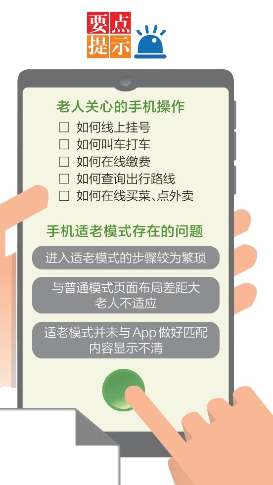 如何教老人用手机挂号、打车？