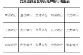 10月1日起实施！郑州公布存量房交易资金监管办法图片