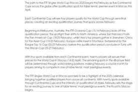 国际乒联公布2025澳门世界杯选拔办法图片