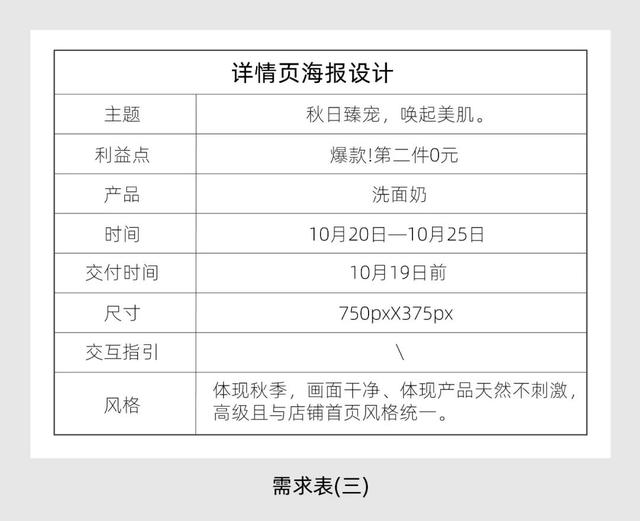 电商设计之海报设计超全攻略