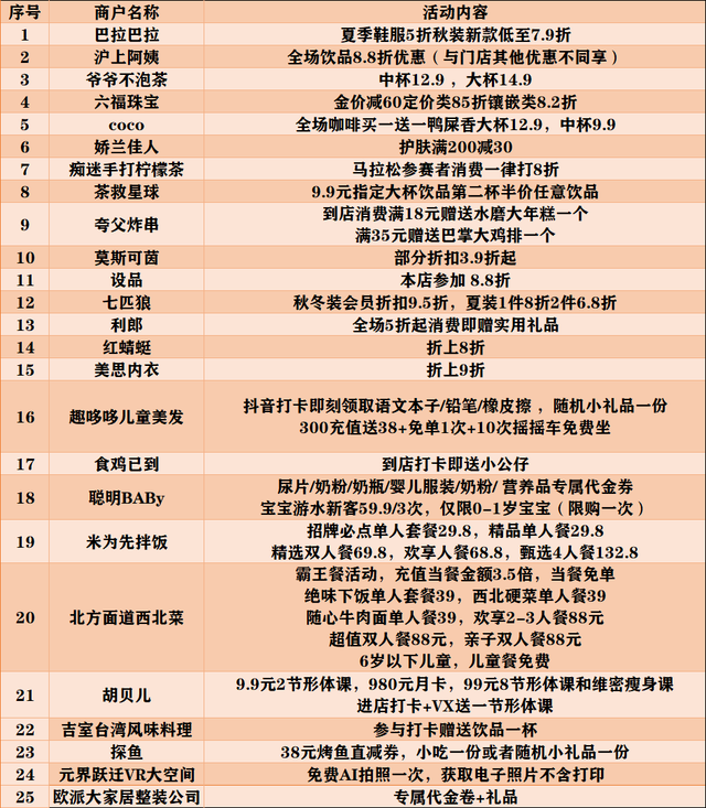 稻马商圈福利升级！打卡就送情侣对戒和运动套装~