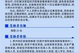 足踝疾病患者最高可获补助1.5万元！“脚踏实地”慈善项目落地贵阳市第四人民医院图片