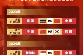国足世预赛战泰国名单：武磊领衔图片