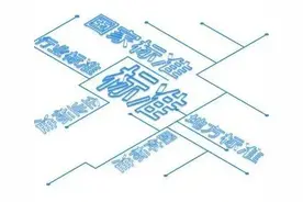 这些有关水利标准的常见问题，今日为你解答！图片