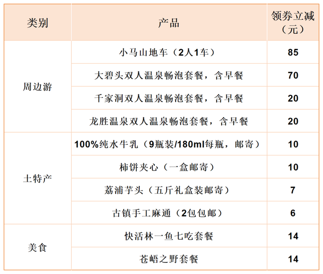 文旅年底内卷无上限！桂林喊你用乡音 “盘活” 老课文，直接线下免费解锁课本名场面！