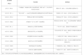 广州市上半年“阳光就业”高校毕业生系列专场招聘会计划来啦图片