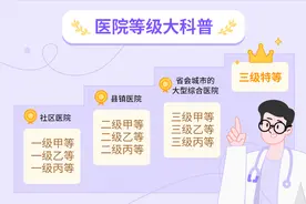 三甲医院居然不是医院的最高等级？图片