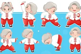 手把手教您练习八段锦图片