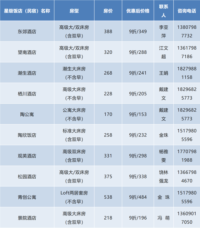 跟着“赣超”游江西 | 为赣超呐喊！九江&景德镇文旅优惠助力开赛！
