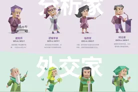 性格测试成为招聘“标配”，真的准吗？图片